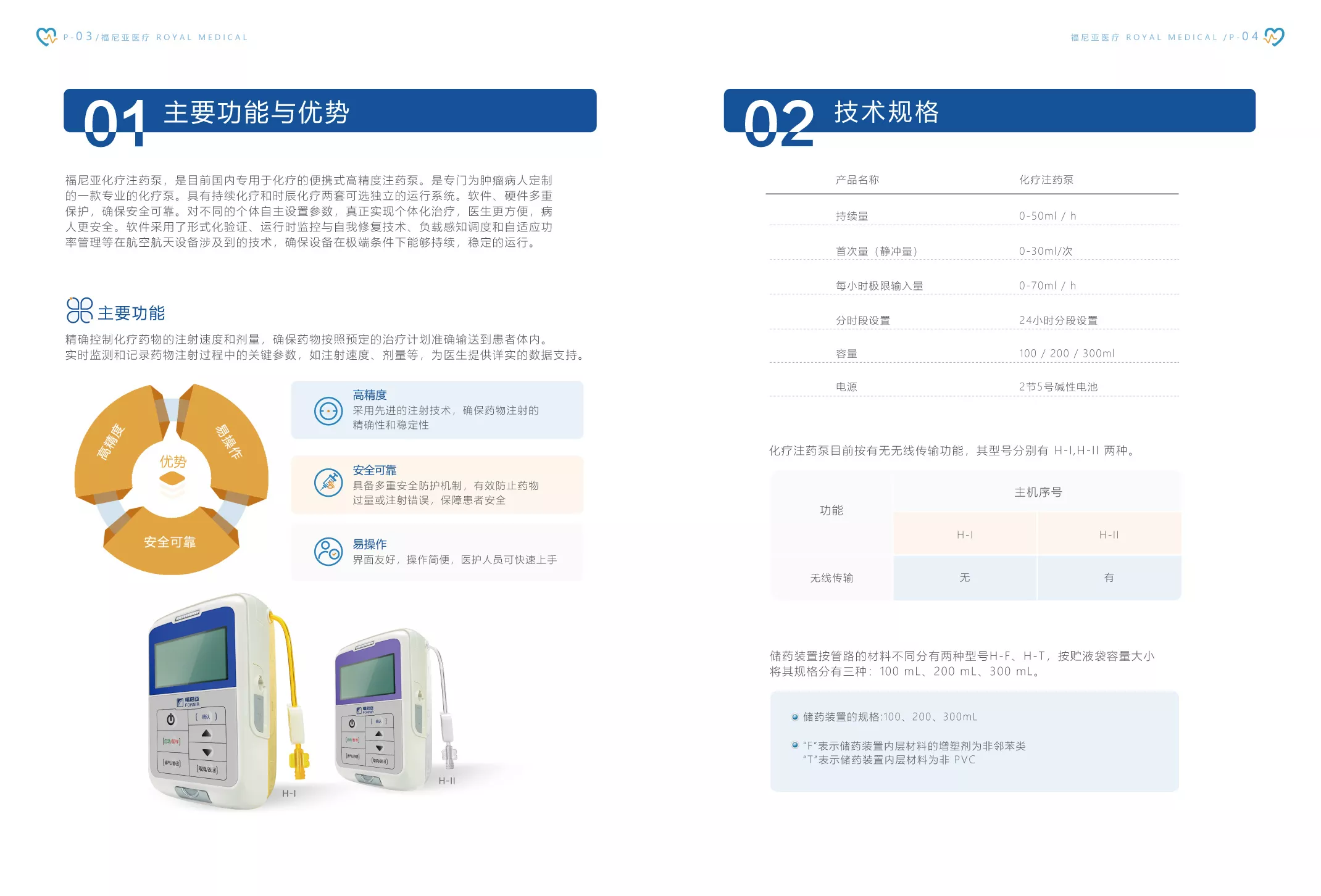 化疗泵种类图片