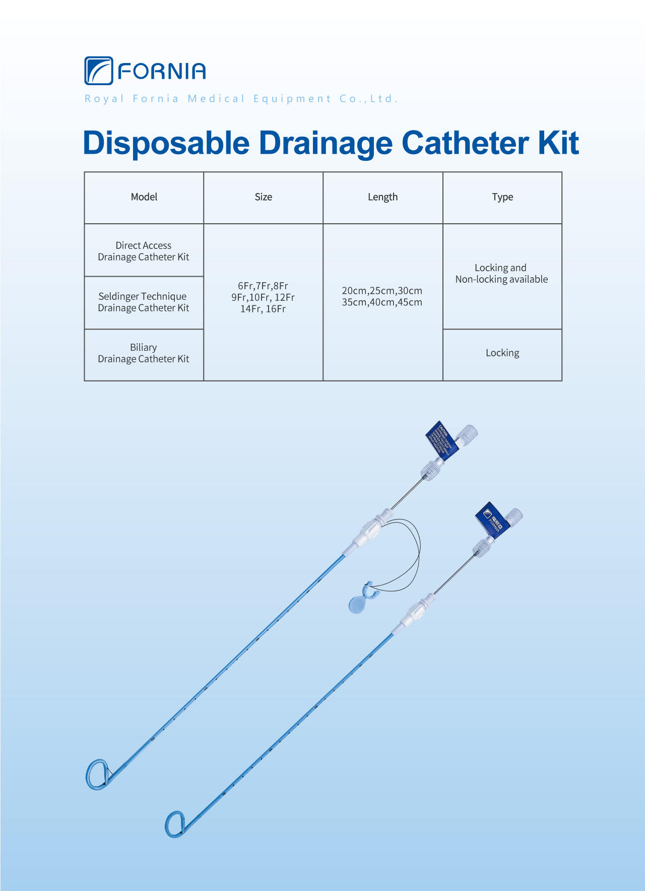 Disposable Drainage Catheter Kit - Contact information：Royal Fornia ...